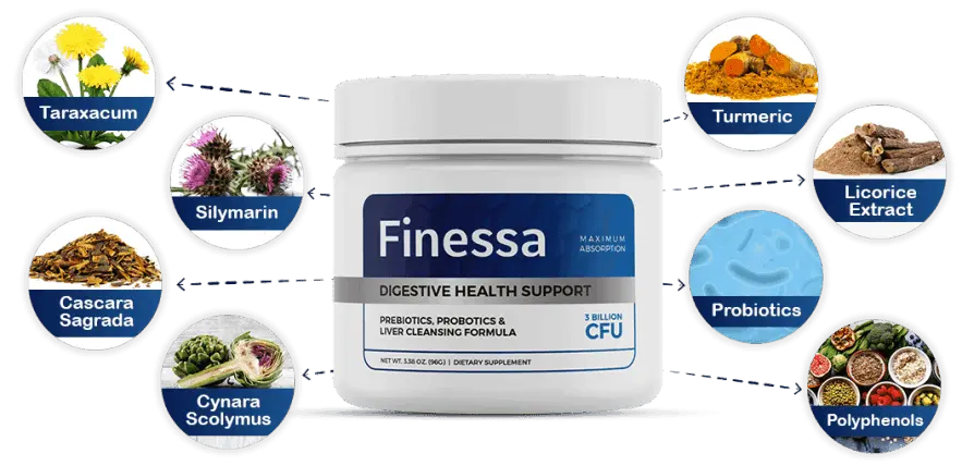 Finessa Ingredients
